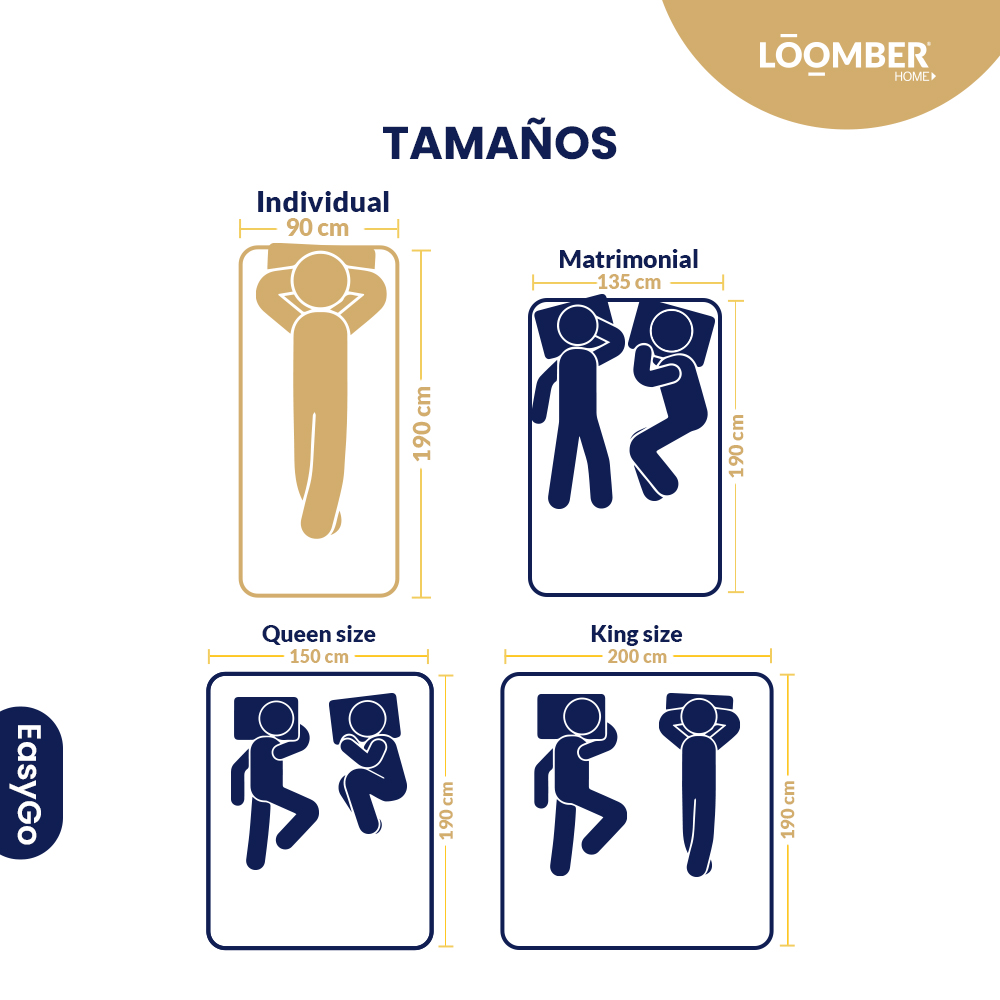 TAMANO INDIVIDUAL